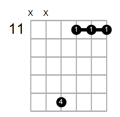 Cm7b5/F Chord
